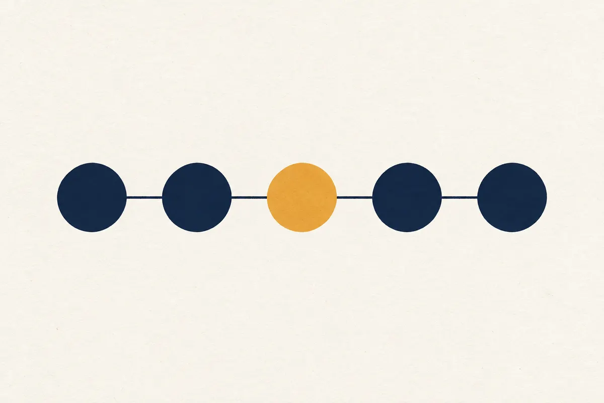 A row of connected navy circles with one saffron circle, suggesting the steps of a clinic visit in order