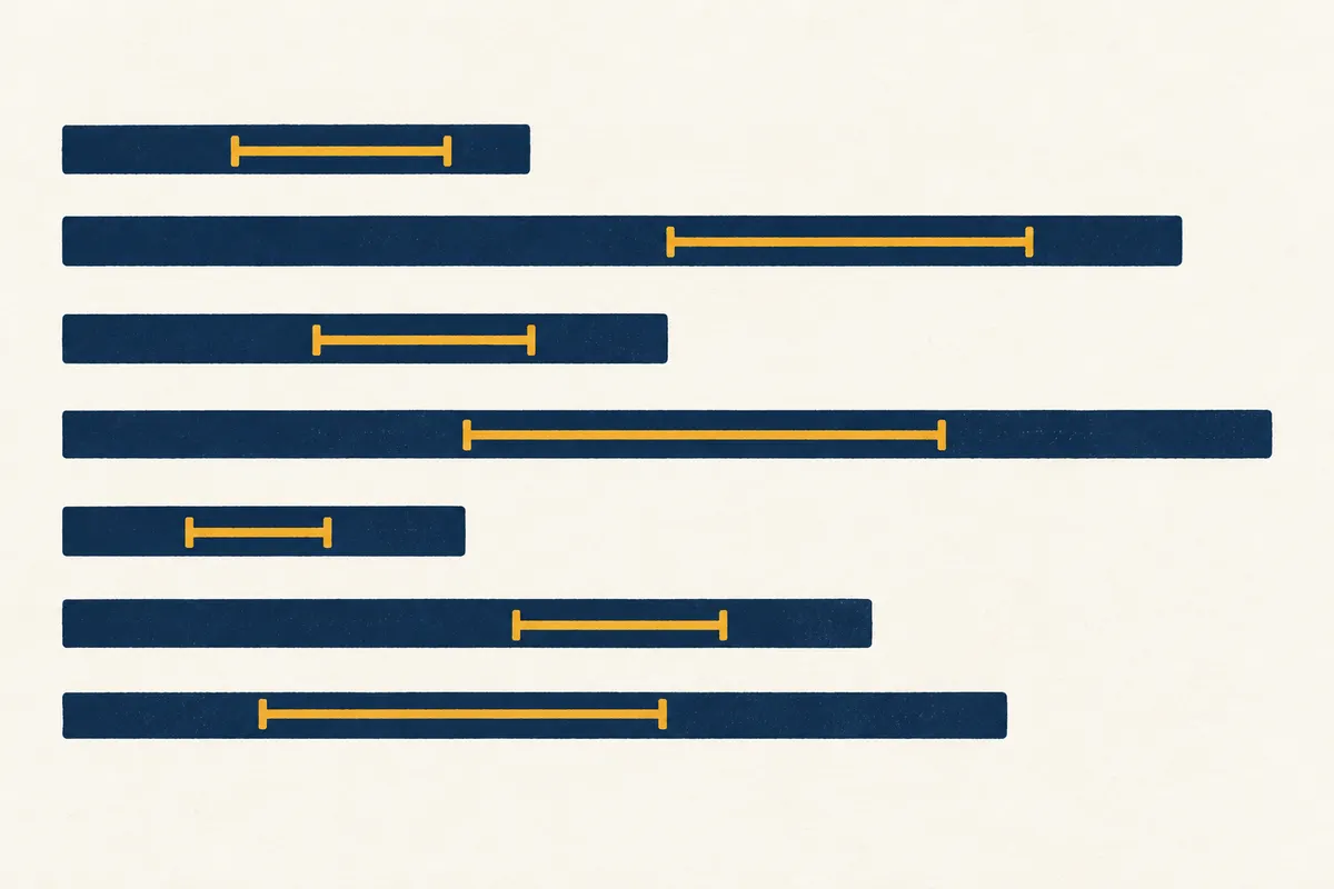 Horizontal navy bars of different lengths, each with a saffron span marked along it