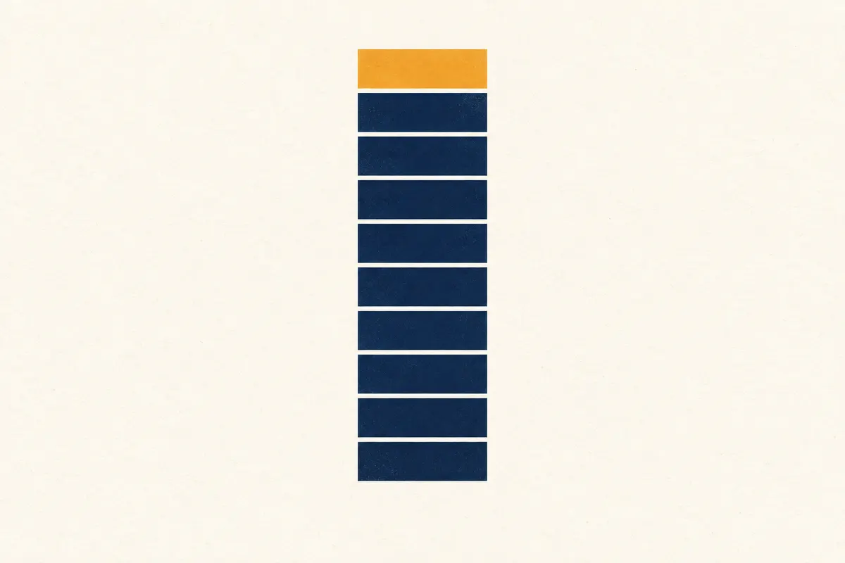 A column of ten equal blocks, nine navy and the top one saffron